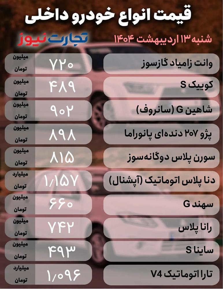 قیمت خودرو داخلی